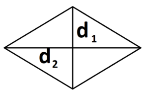 параллелограмм где d1,d2 — две диагонали