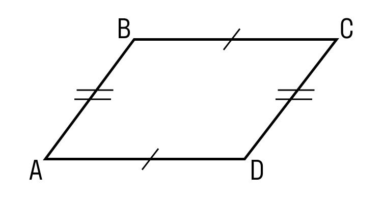 Биссектрисы накрест лежащих углов при параллельных прямых и секущей