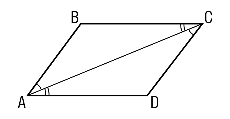 Чему равны углы параллелограмма klmnklmn изображенного на рисунке 102 svg