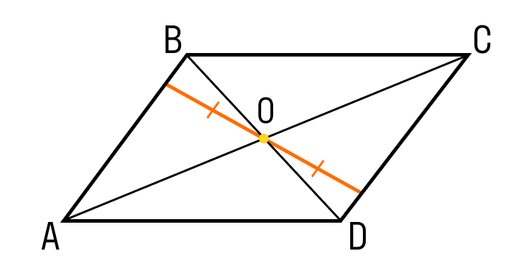 Через точку диагоналей параллелограмма. Диагонали параллелограмма. Как найти диагональ параллелограмма. Ось параллелограмма. Центр параллелограмма.