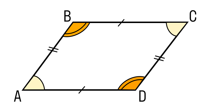 Теорема параллелограммов #1