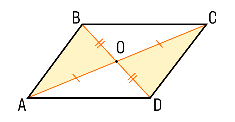 3 признак параллелограмма