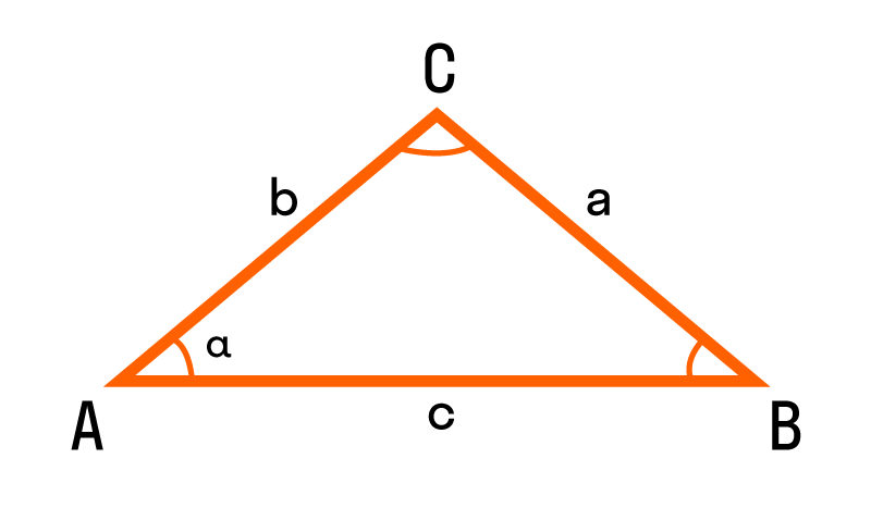 Две параллельные прямые не пересекаются аксиома или теорема