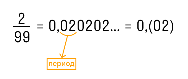 Как сделать дробь в экселе одно число сверху другое снизу