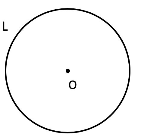 площадь круга