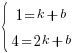 уравнение прямой