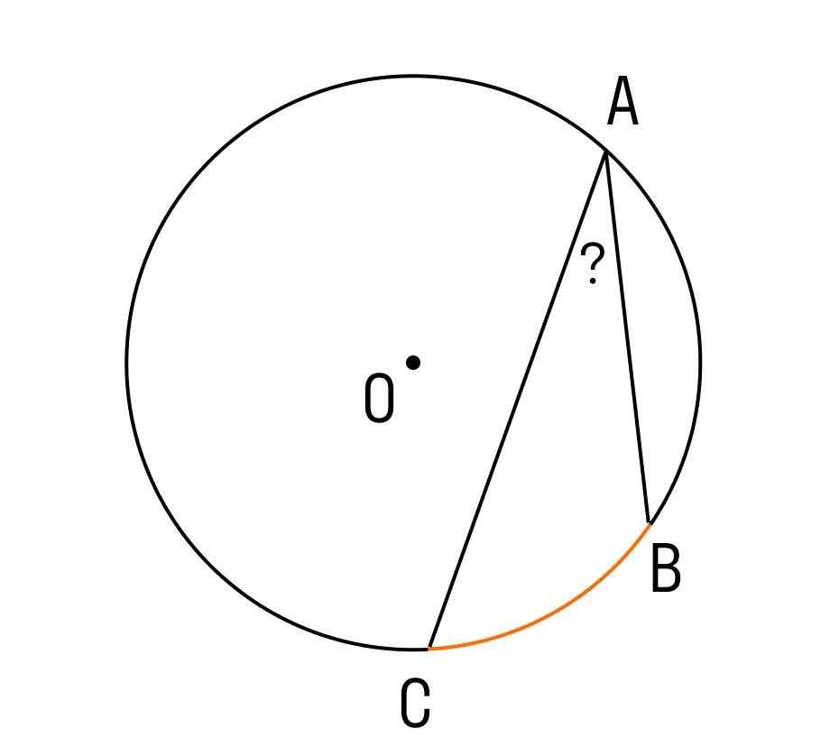 Угол с в центре окружности называется ее центральным углом