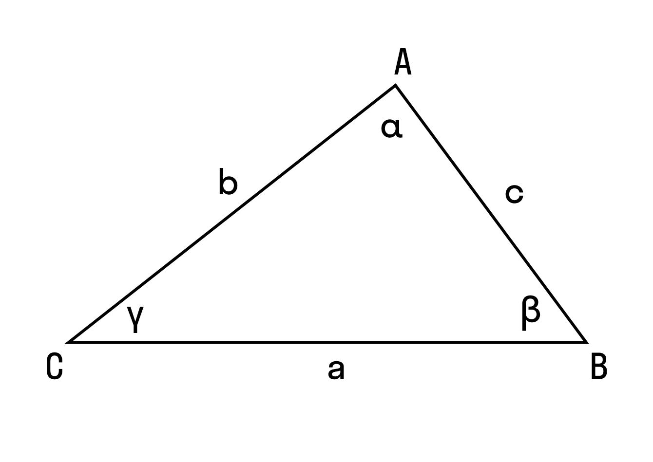Два треугольника в окружности