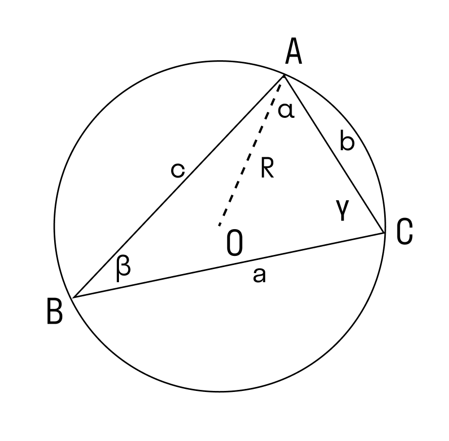 Как найти синусугла треугольника