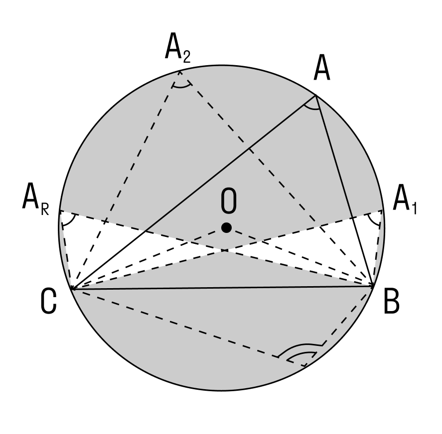 Как найти угол лежащий против радиуса описанной окружности