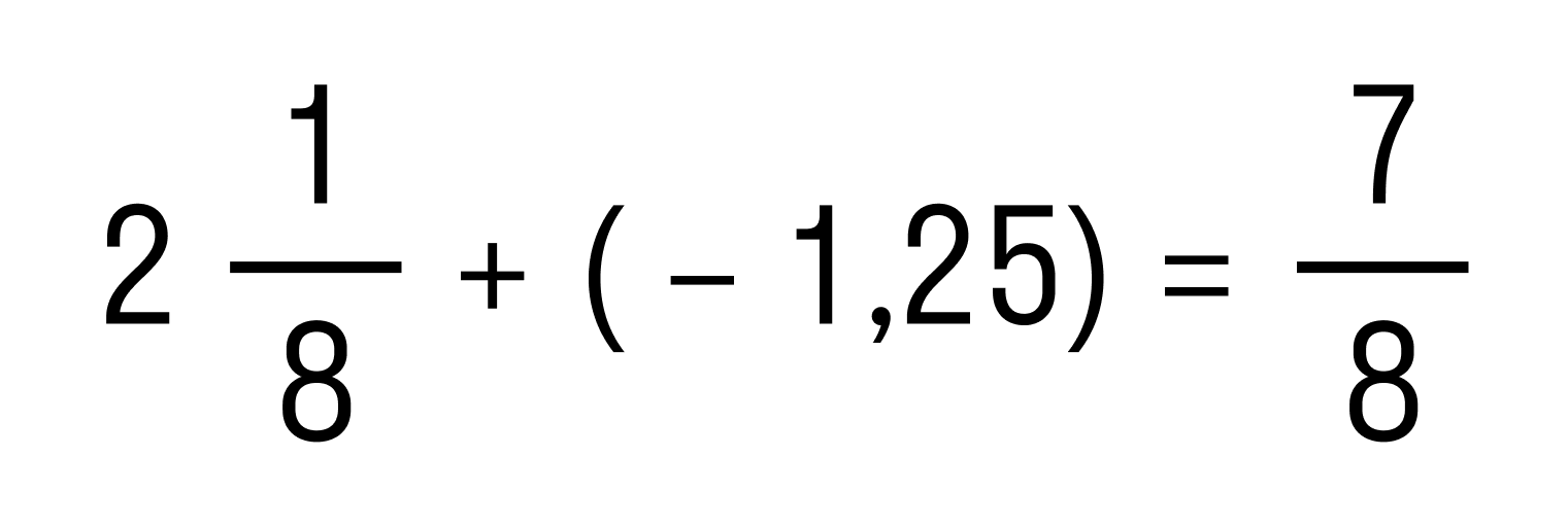 Знаки рациональных чисел 6 класс. Сумма рациональных чисел с разными знаками. Алгебраическая сумма рациональных чисел с разными знаками. Алгебраическая сумма рациональных чисел с разными знаками 6 класс. Алгебраическая сумма чисел с разными знаками.