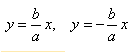 Примеры решения уравнений с гиперболой
