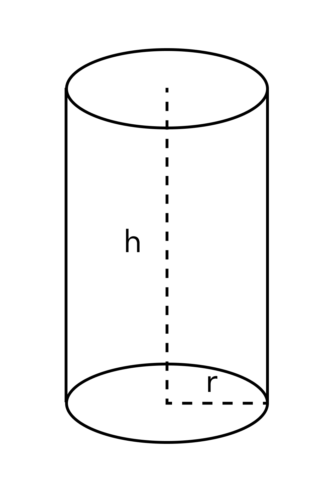 формула объема цилиндра