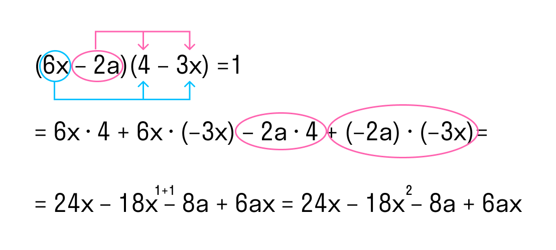 Как решать уравнения по теме умножение многочлена на многочлен