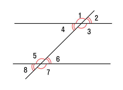 Как решать задачи параллельных прямых чтобы найти все углы